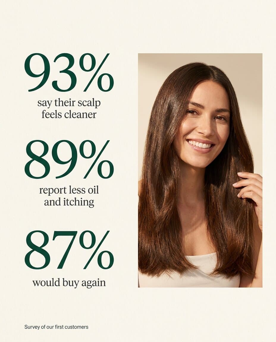 Results from the survey of ROOTENNE's first customers